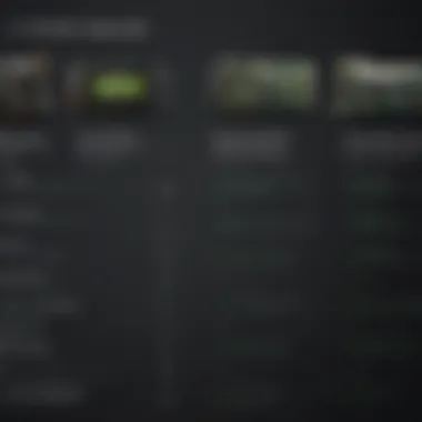 Feature Comparison: Nvidia Broadcast vs Streamlabs Comparison chart of features between Nvidia Broadcast and Streamlabs