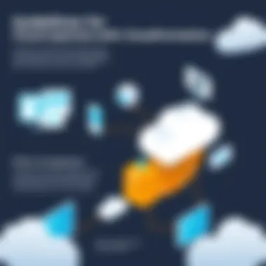 Infographic on optimizing cloud expenses