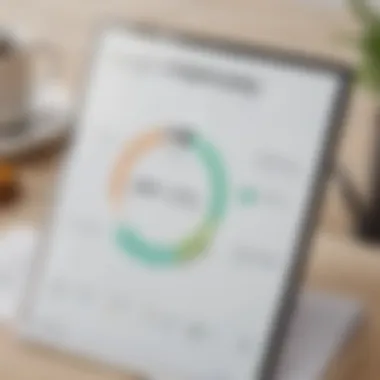 Customer Satisfaction Metrics Customer satisfaction ratings displayed through Freshdesk