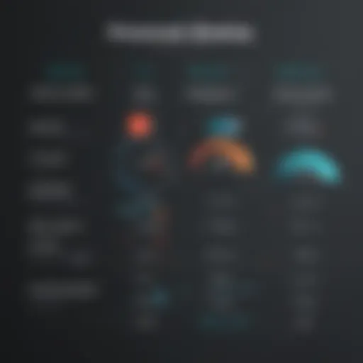 Graph illustrating Panopto's pricing tiers