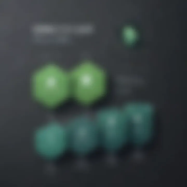An infographic comparing the pricing structures of QuickBooks and Mint.