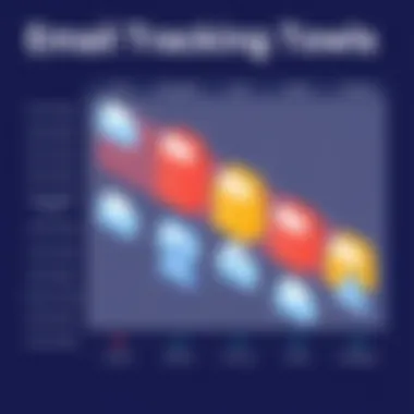 Comparison of Email Tracking Tools