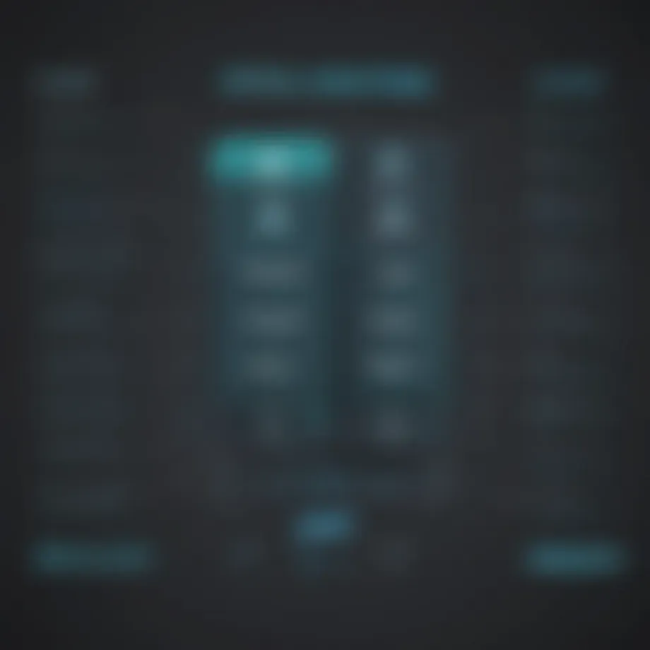 A detailed infographic on Sinch SMS pricing tiers