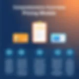 Skyprep pricing model overview