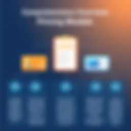 Skyprep pricing model overview