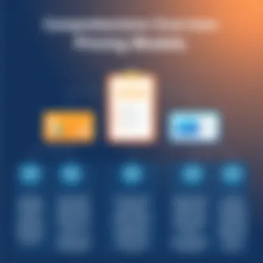 Comprehensive Overview of Skyprep Pricing Models Skyprep pricing model overview