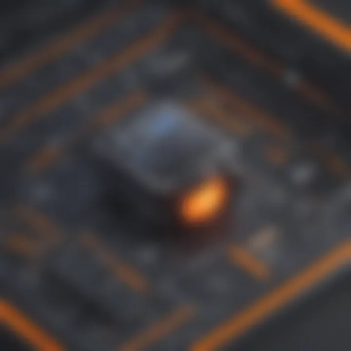Security Features of SolarWinds Solutions