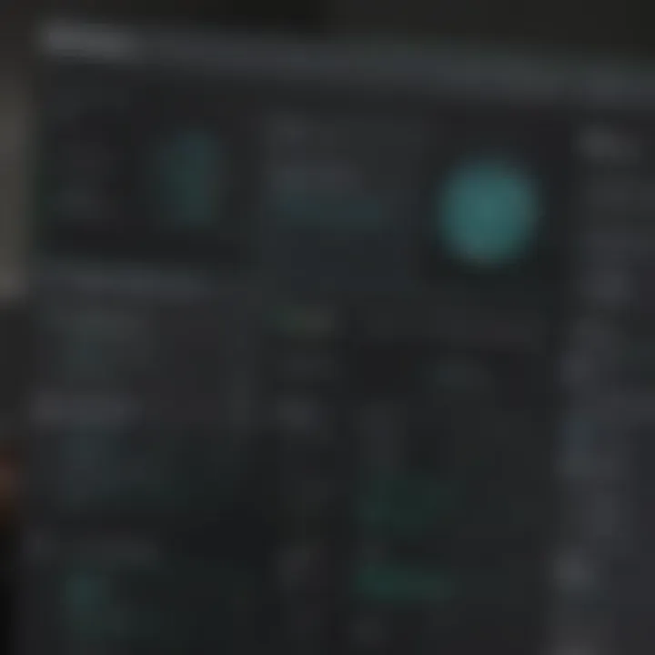 Streamlabs dashboard highlighting integration with Nvidia Broadcast