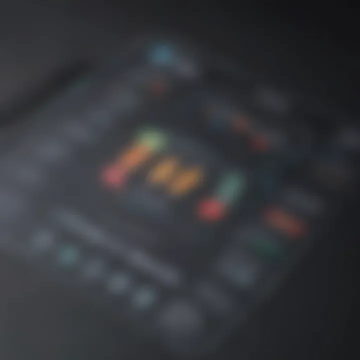 Strengths and weaknesses of Codat competitors