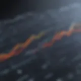 Graph depicting Synk pricing trends over time