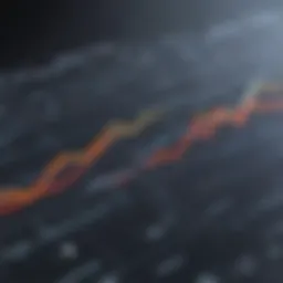 Graph depicting Synk pricing trends over time