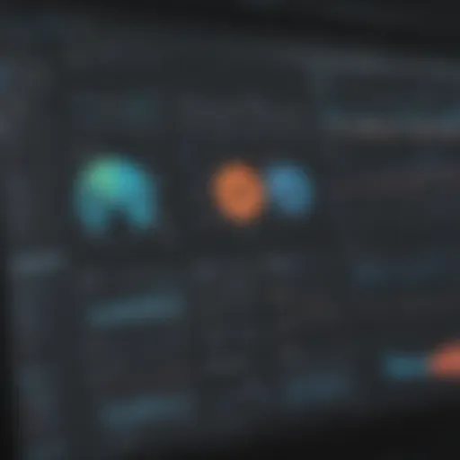 Data visualization dashboard showcasing Tableau Online capabilities