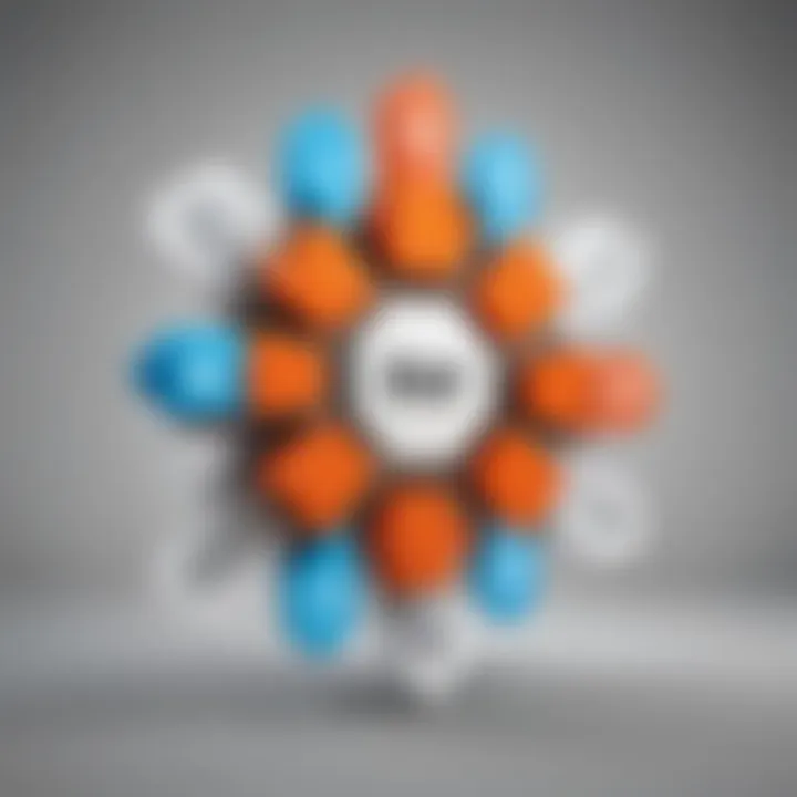 Impact of IFTTT on business efficiency