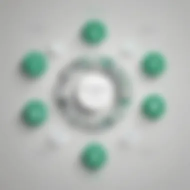 Key stakeholders in PagerDuty integration