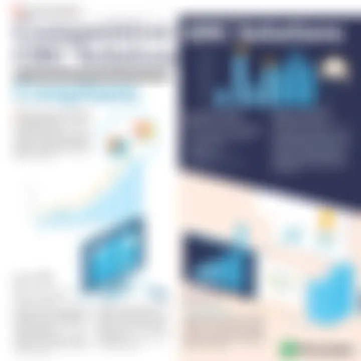 Competitive Analysis of GRC Solutions