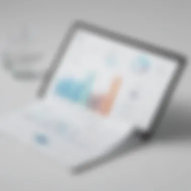 Engagement Metrics with AdRoll Graph showing engagement metrics using AdRoll