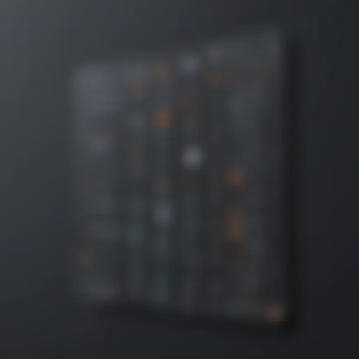 Screenshot showcasing the user interface of Apptio Cloudability