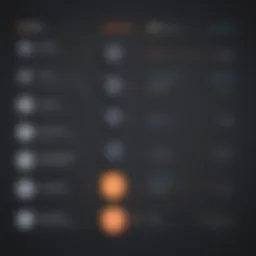 Visual representation of AWS Connect pricing structure