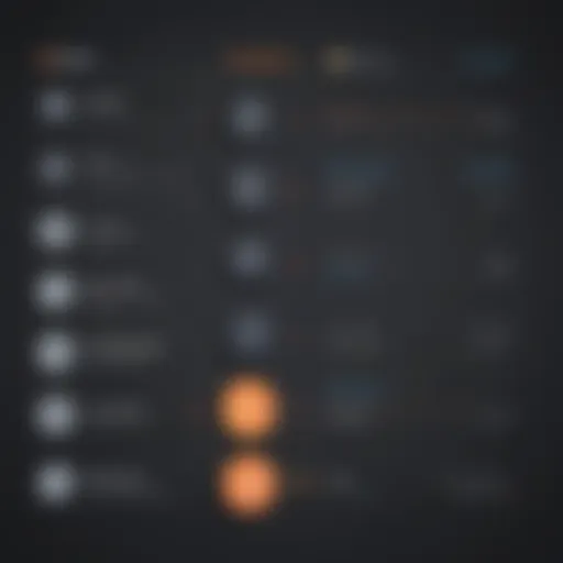 Visual representation of AWS Connect pricing structure