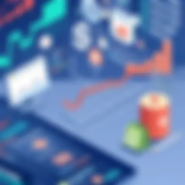 Growth-related expenses in e-commerce