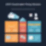 Illustration of AWS CloudFormation pricing structure