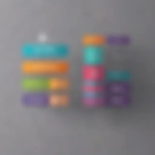 Overview of DataDog Pricing Tiers