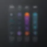 A visual representation of Doximity's pricing tiers