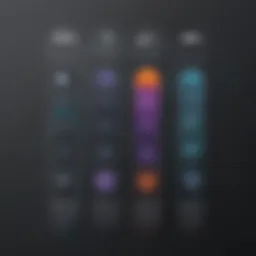 A visual representation of Doximity's pricing tiers