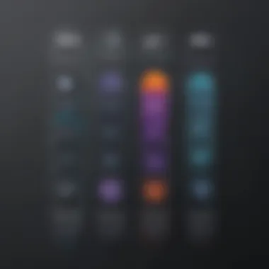 A visual representation of Doximity's pricing tiers