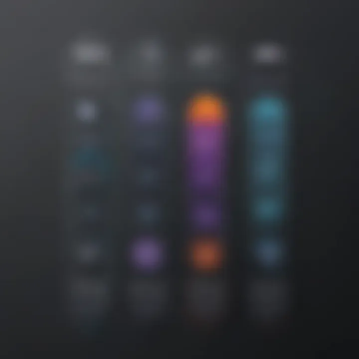 A visual representation of Doximity's pricing tiers