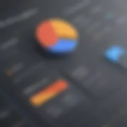 Visual representation of Google Analytics pricing tiers