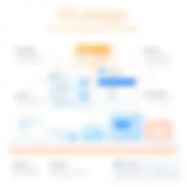 Comparative analysis of Hiveage with other billing tools