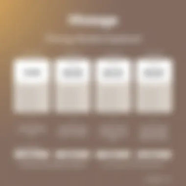 Detailed pricing plans for Hiveage services