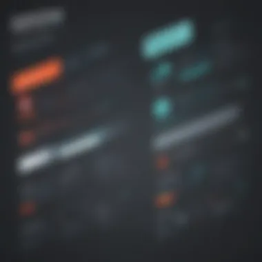 Overview of Ivanti Pricing Structures Overview of Ivanti pricing structures