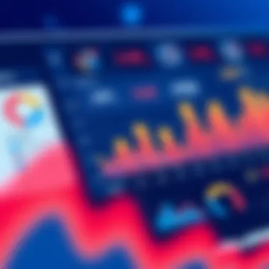 Visual representation of KPI metrics on a dashboard