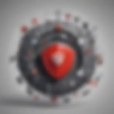 Security Protocols of LastPass Graphic representation of LastPass security protocols