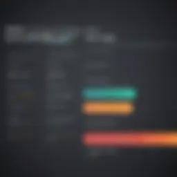 Graphical representation of Narvar pricing tiers