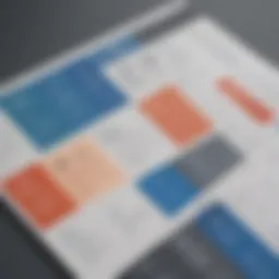 Overview of Microsoft Word subscription pricing tiers