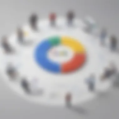 Visual representation of collaboration features in G Suite