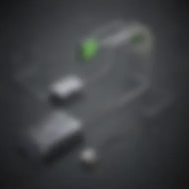 Illustration of secure data transfer process using ShareFile SFTP