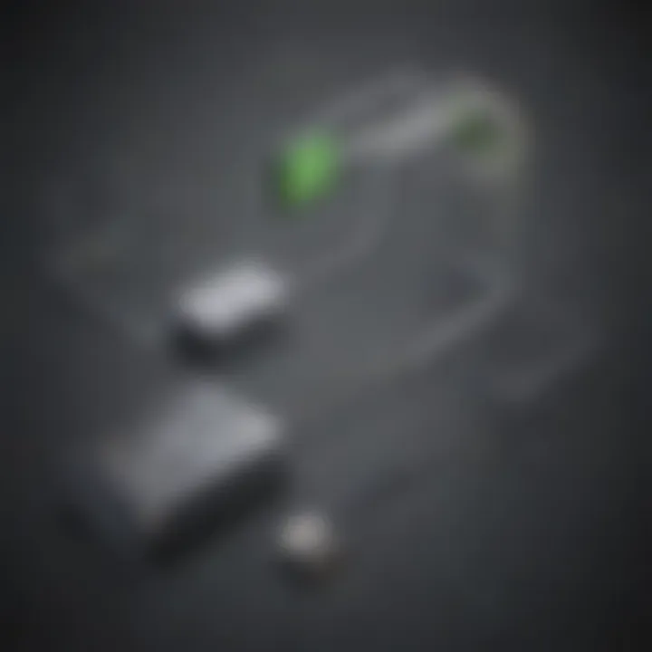 Illustration of secure data transfer process using ShareFile SFTP