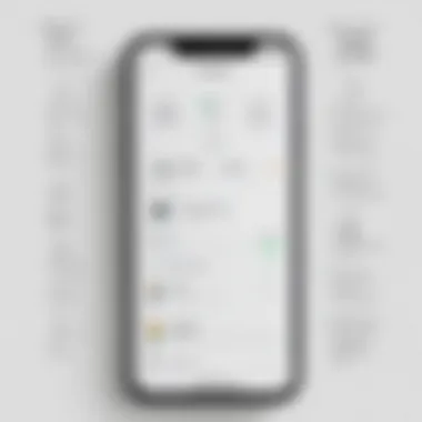 Subscription Plans Overview Overview of Shopify subscription plans