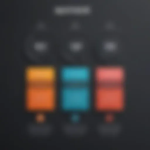 Visual representation of Sideqik pricing tiers