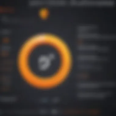 Best Practices for SIEM and SolarWinds Integration Best practices checklist for enhancing security with SIEM and SolarWinds