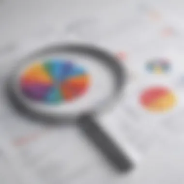 Cost Analysis for Various Organizations Cost analysis for various organizations