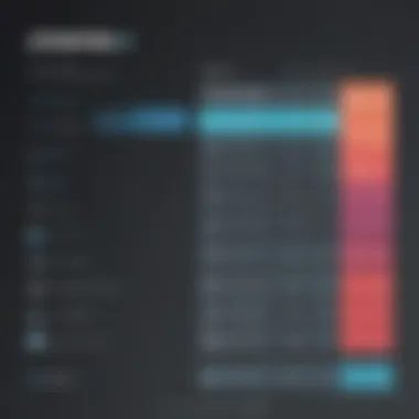 Comparison of Vimeo Subscription Tiers Vimeo subscription tiers comparison chart