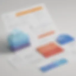 Visual representation of Microsoft Dynamics CRM pricing options