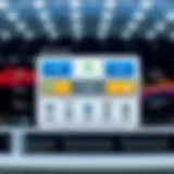 Architecture diagram of the FIS core system showcasing its components