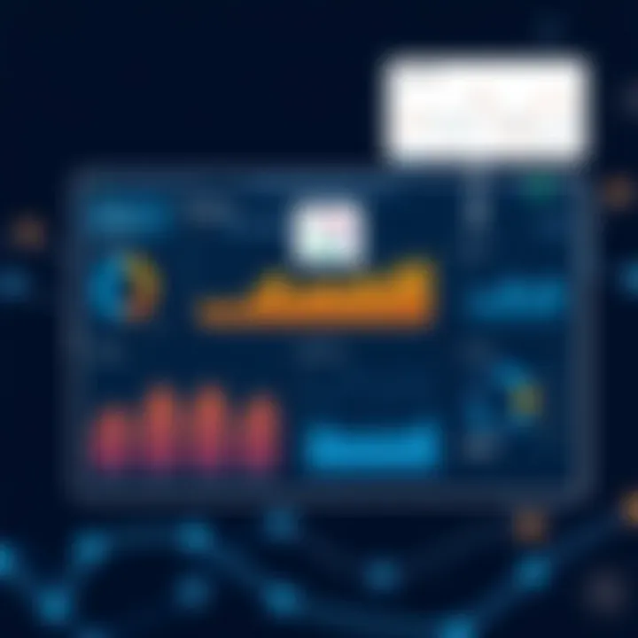 Analytics Dashboard of Ivanti Ticketing System Dashboard displaying analytics from Ivanti Ticketing System