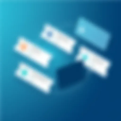 User interface of the Ivanti Ticketing System showcasing features